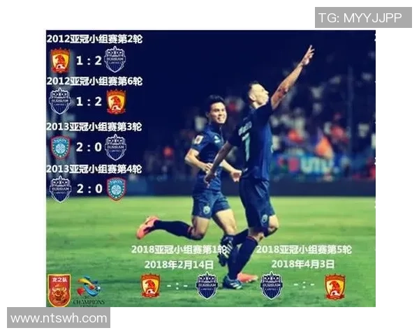 4月3日恒大对阵武里南全场直播精彩回顾与赛后分析